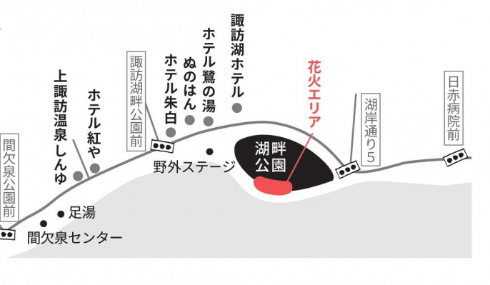 諏訪湖畔公園花火エリアのご案内 諏訪市観光ガイド 諏訪観光協会 公式サイト 諏訪湖畔公園花火エリアのご案内 諏訪市観光ガイド 諏訪観光協会 公式サイト