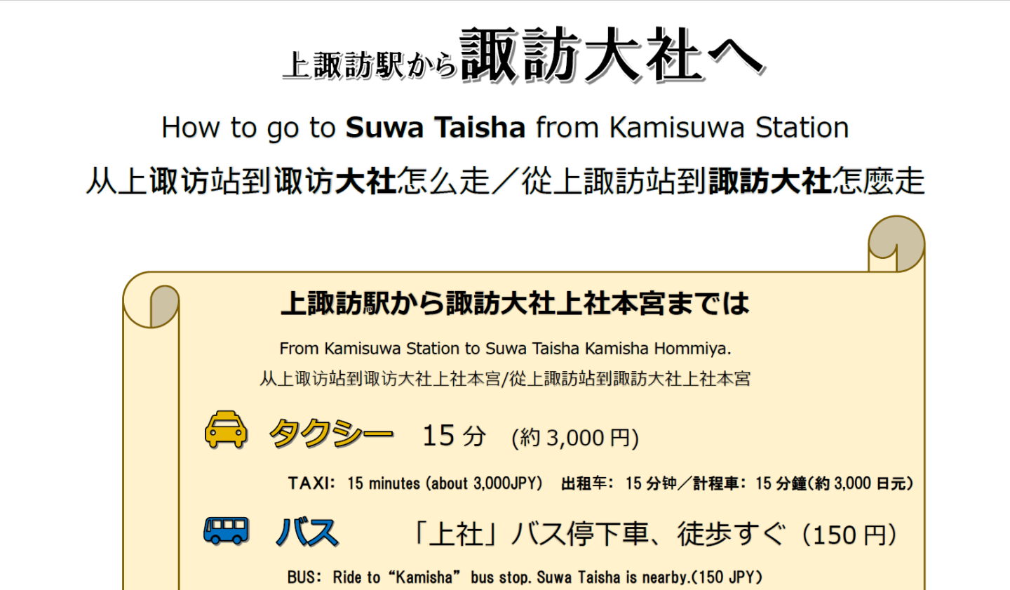 かりんちゃんバス 上諏訪駅ー諏訪大社上社本宮 時刻表 諏訪市観光ガイド 諏訪観光協会 公式サイト かりんちゃんバス 上諏訪駅ー諏訪大社上社本宮 時刻表 諏訪市観光ガイド 諏訪観光協会 公式サイト