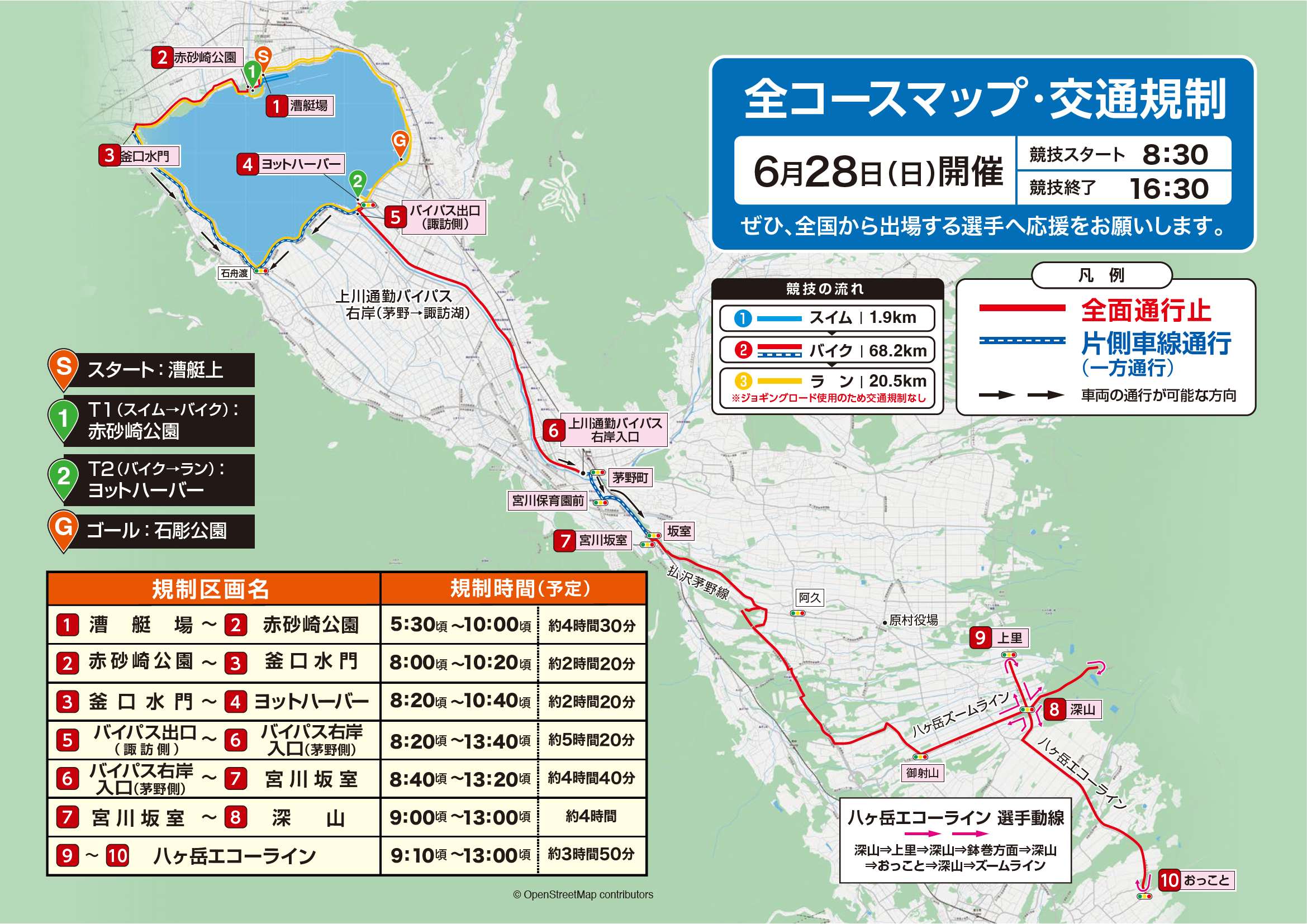 2026Traffic_all-1.jpg